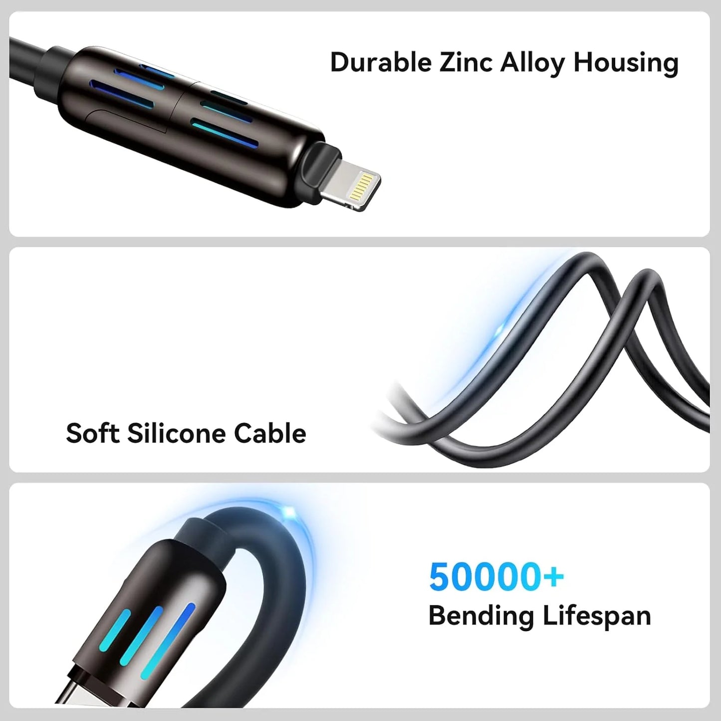 4-in-1 Retractable 240W Fast Charging Cable